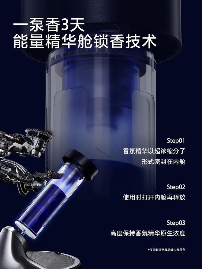 登上抖音男士护肤Top1海洋至尊为什么？(图5)