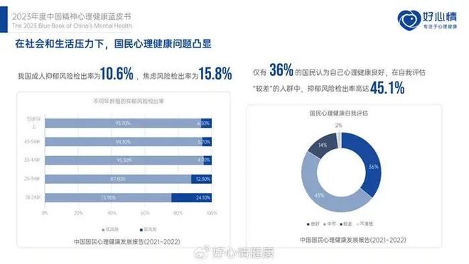 以油养肤的声量涨势下美妆情绪疗愈的浪潮更大了(图4)