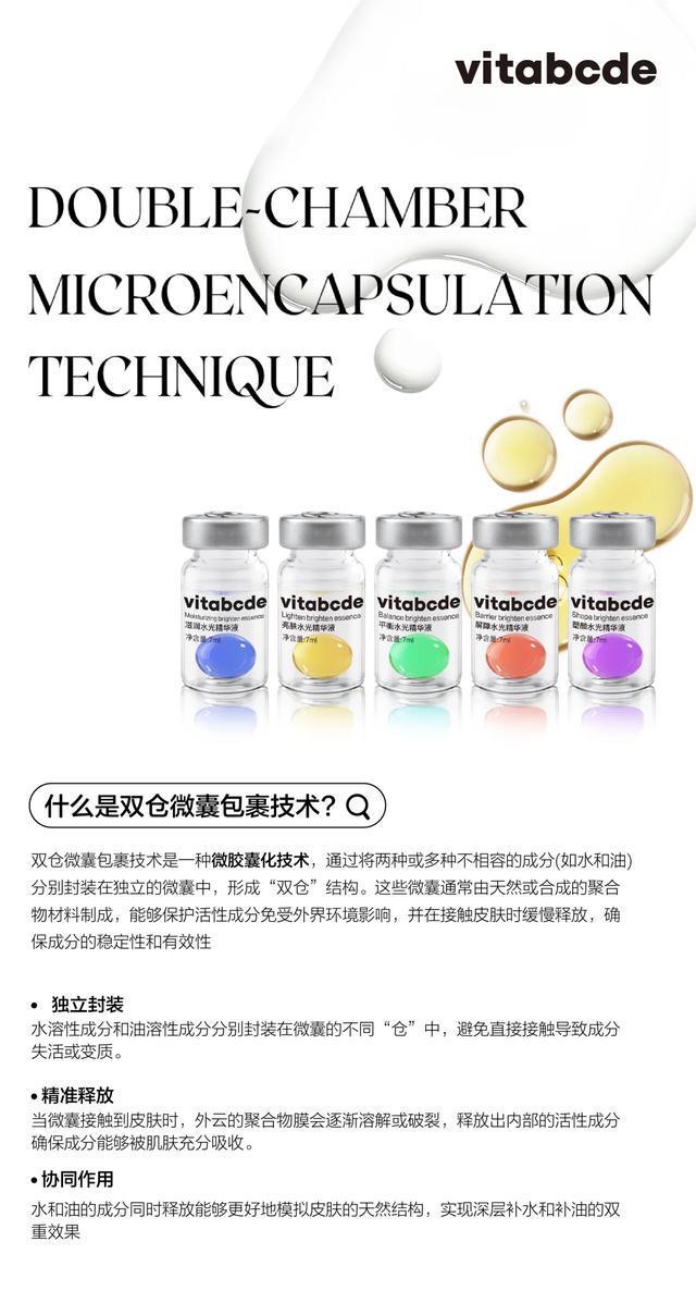 PG电子平台护肤安心之选BERAMEY蓓莱美双仓微囊水光(图2)