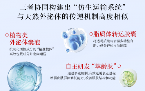 深耕银发经济黛安蒂以科研与责任推动中国50+抗衰护肤行业高质量发展(图3)