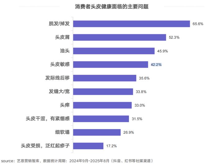 PG电子平台狂揽210亿热度激增106%！这个赛道爆了(图3)