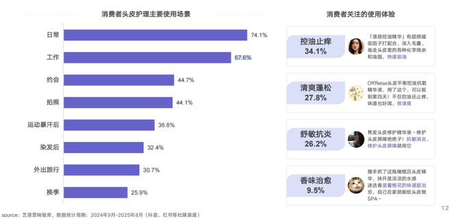 PG电子平台狂揽210亿热度激增106%！这个赛道爆了(图5)