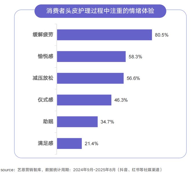 PG电子平台狂揽210亿热度激增106%！这个赛道爆了(图10)