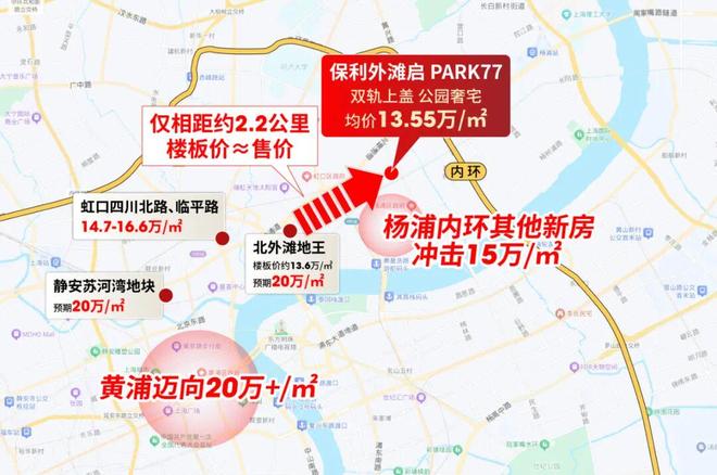 内环双轨上盖【保利外滩启PARK77】1200万起瞰三件套3房！(图4)