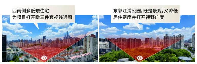 内环双轨上盖【保利外滩启PARK77】1200万起瞰三件套3房！(图6)