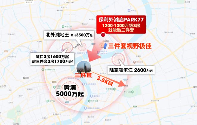 内环双轨上盖【保利外滩启PARK77】1200万起瞰三件套3房！(图8)