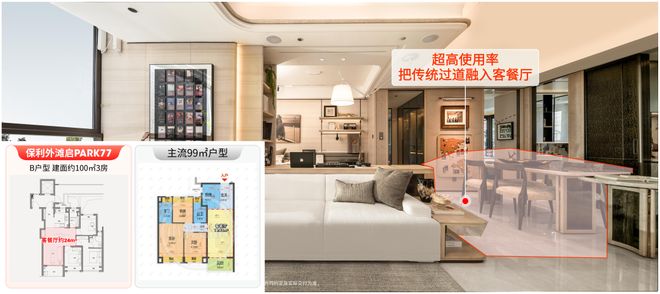 内环双轨上盖【保利外滩启PARK77】1200万起瞰三件套3房！(图26)