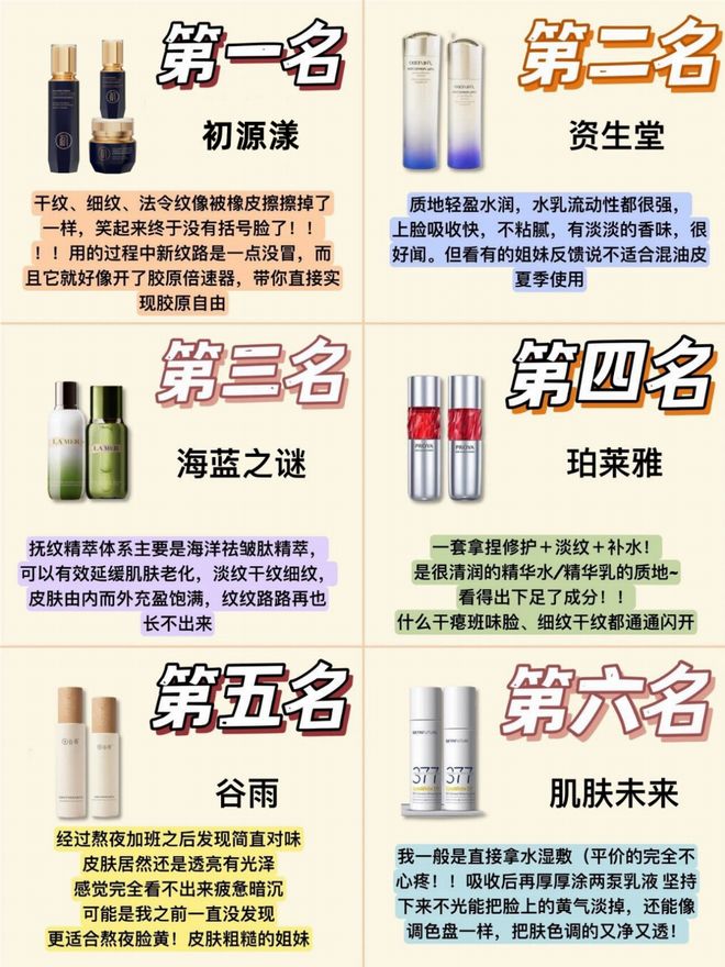 抗皱紧致护肤品十大分享抗皱紧致哪款好祛斑必参考清单(图1)