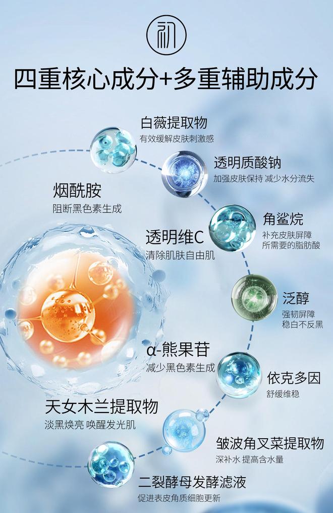 抗皱祛斑什么护肤品好？斑肌优选精品：十大不伤肤祛斑抗皱品牌(图3)