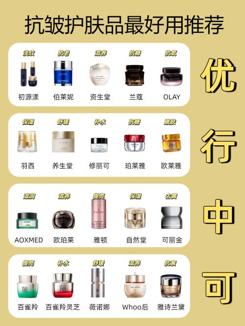 十大最有效抗衰老产品实测公认好评榜较高的护肤品(图1)