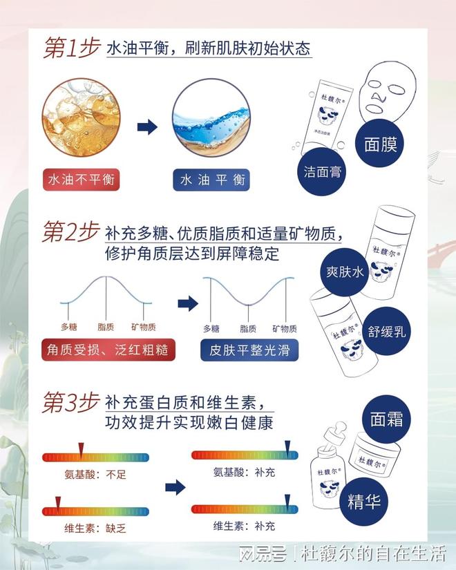 杜馥尔：寒露不“寒”反热？护肤养生这样做轻松拿捏好状态(图2)