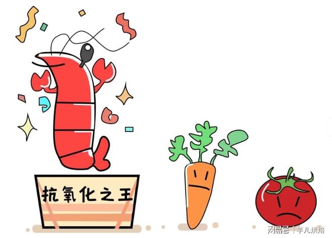 虾青素怎么挑？哪个牌子好？央视315认可品牌十强用户都说好(图1)