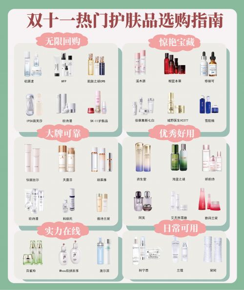 买什么淡斑产品最好效果快？祛斑攻略：十大高口碑祛斑美白护肤品(图1)