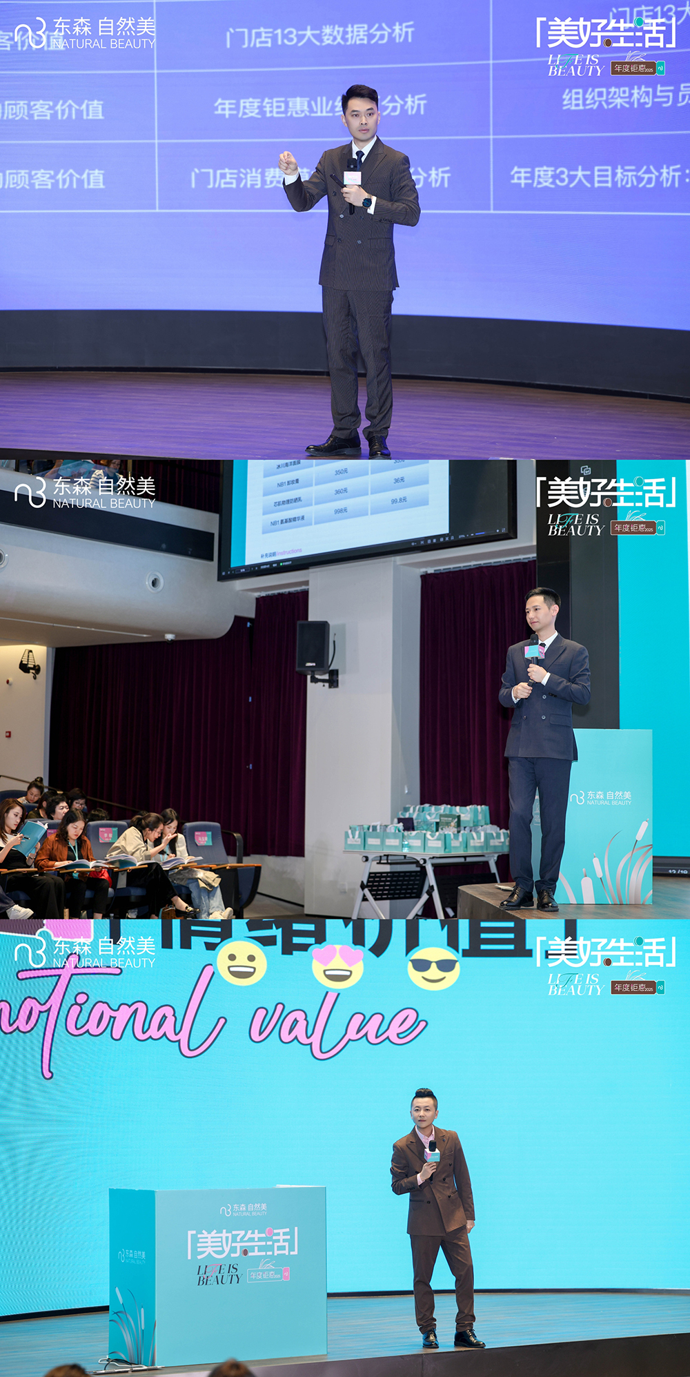 东森自然美携手文硕商学定制“美好生活2025年度钜惠”全域升级引爆门店新增势(图5)