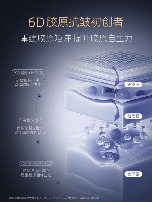 淡纹抗皱护肤品推荐揭秘紧致抗老护肤品排行抗皱好的种草(图3)