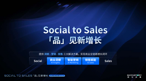 数说故事发布《中国新锐品牌全球成长白皮书》「品」见全球新增长(图6)