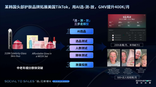 数说故事发布《中国新锐品牌全球成长白皮书》「品」见全球新增长(图7)