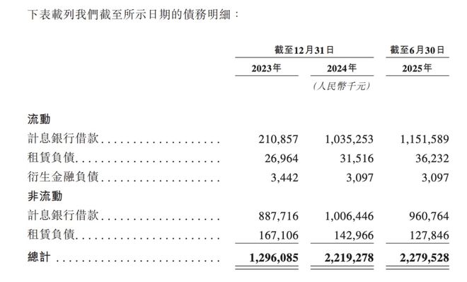 抗衰老药IL-11凭《Nature》25%延寿数据获谷歌天价合同!(图12)