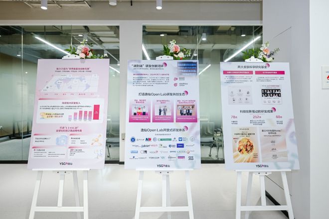 PG平台定义“世界级创新”新高度！《逸仙集团美妆创新白皮书》发布(图4)