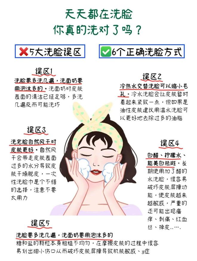 秋冬季护肤洗脸保湿技巧流程秋冬季护肤需注重‌温和清洁‌与‌深层保湿(图11)