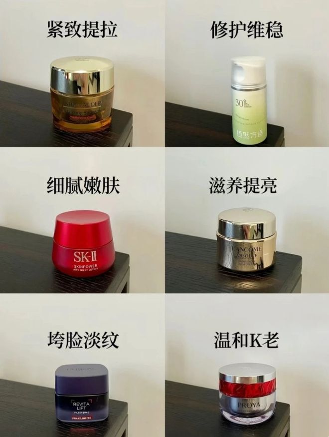 25岁想要好好护肤该如何搭配面霜？这6款大牌抗老面霜值得你参考(图1)