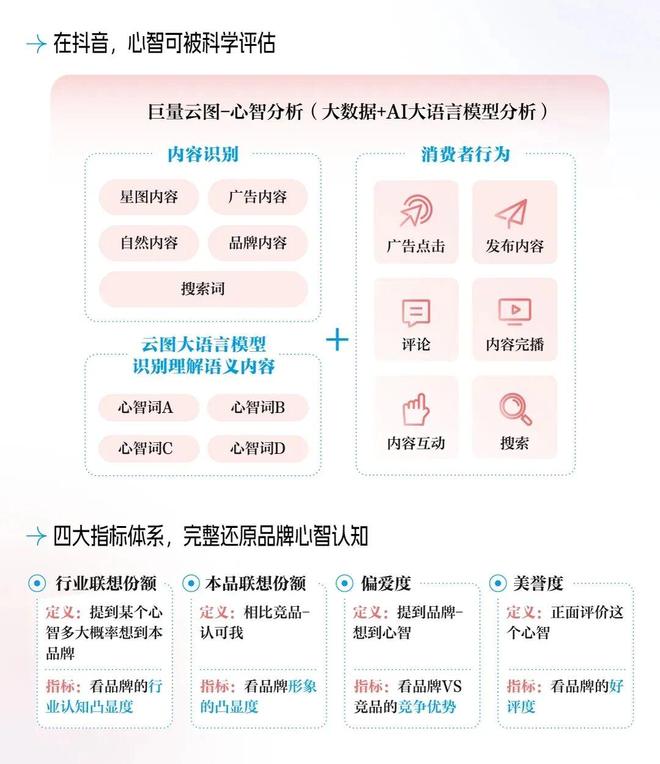 当双11价格战退潮品牌如何打赢情绪价值抢位战？(图1)