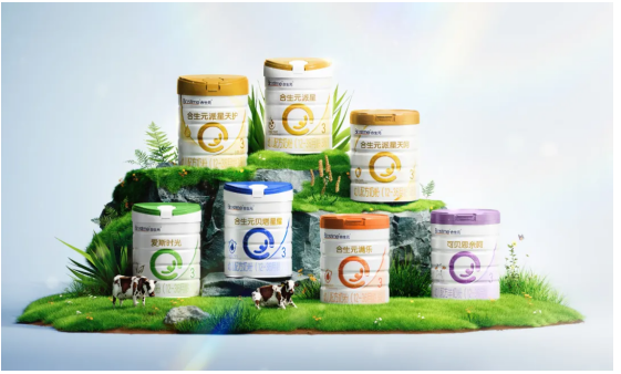 PG平台健合集团2025年前九个月总营收同比稳健增长123%达10805亿元三大板块持续释放动能(图3)