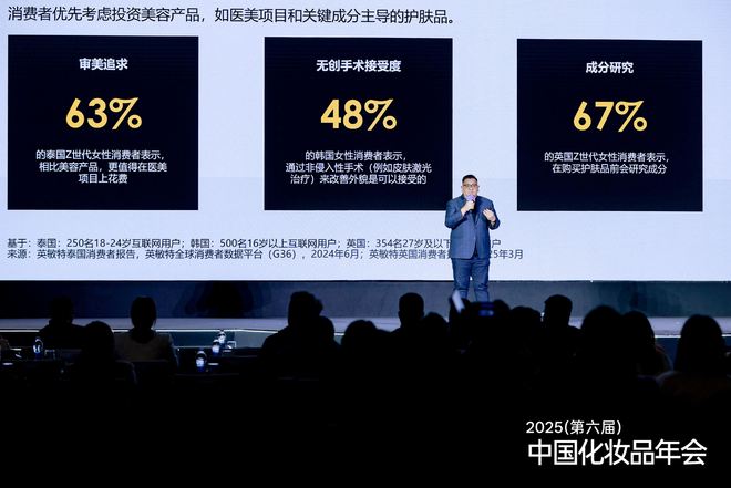 关于美妆新增长吕义雄黄锦峰唐毅等20+行业大咖给出了答案品观2025中国化妆品年会(图10)