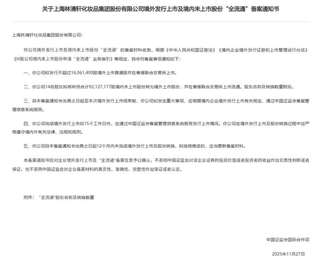 招股书失效林清轩离“国产高端护肤第一股”还有多远？(图1)