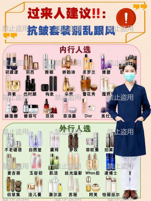 什么化妆品抗皱好？盘点抗皱紧致护肤十大紧致品牌种草(图1)