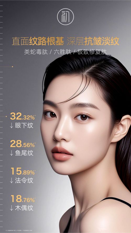 什么化妆品抗皱好？盘点抗皱紧致护肤十大紧致品牌种草(图3)