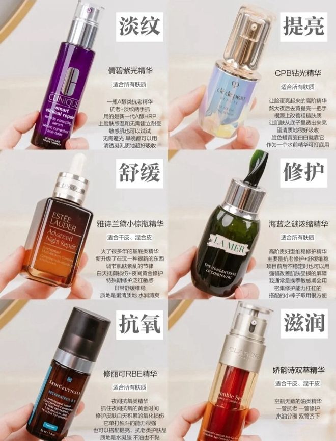 经常熬夜暗沉用哪些精华可以提亮？这6款大牌抗老精华抗皱加提亮(图1)