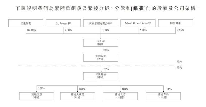 PG平台暴涨超400%！62岁老人收割头发一年狂揽14亿闷声发大财！(图21)