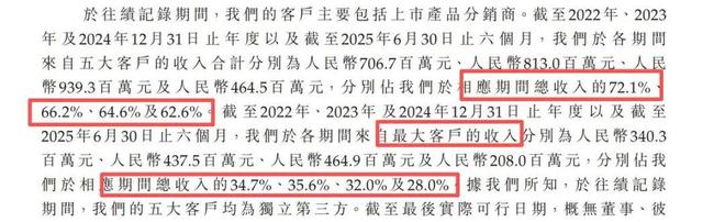 PG平台暴涨超400%！62岁老人收割头发一年狂揽14亿闷声发大财！(图14)