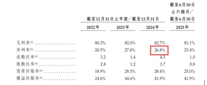 PG平台暴涨超400%！62岁老人收割头发一年狂揽14亿闷声发大财！(图8)