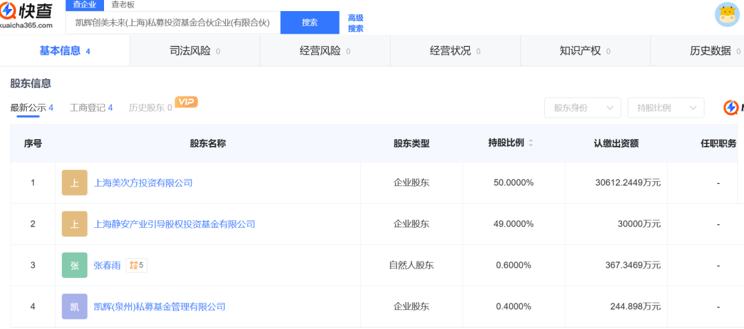 PG平台半年营收翻番林清轩改名再冲上市_科印印包圈(图7)