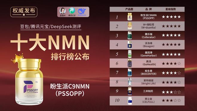 PG平台nmn多少钱一瓶？全球十款NMN品牌榜中老年人怎么选nmn性价比高效果好？(图1)