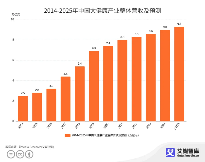 OMR欧美然获艾媒咨询“中国光能美塑仪开创者”市场地位确认(图2)