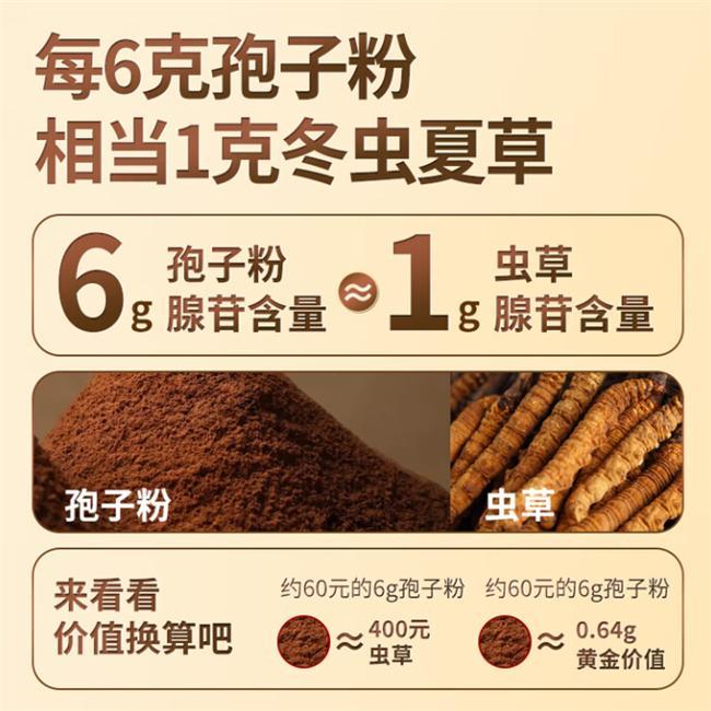PG电子网站灵芝孢子粉的哪个牌子好?八强品质品牌全方位解析白皮书助你选对养生佳品(图6)