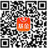 嘉实中创400ETF(图1)