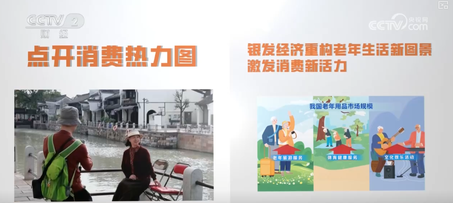 PG电子平台多视角感知银发消费热力轨迹“数”看银发经济万亿级大市场加速向新(图19)