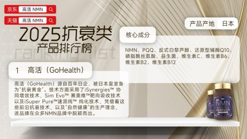 NMN抗衰老产品推荐：行业共识与消费选择双重验证下的2026年NMN十大品牌声誉价值榜单(图2)