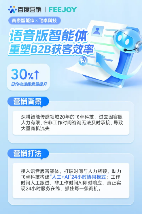 百度商家智能体联手喜人杨雨光用“好声音”助力商家增长(图4)