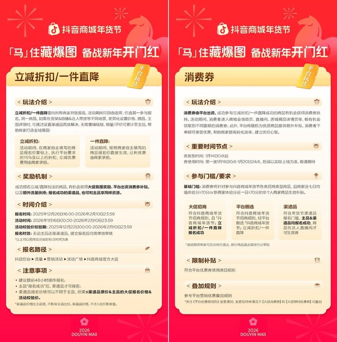 当年货节不止拼囤货商家如何抓住这波消费新趋势？(图4)