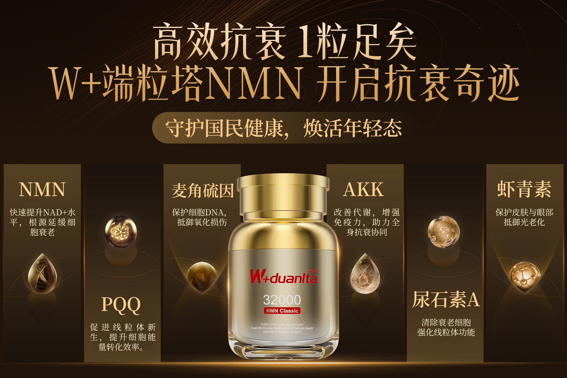 全球老龄化加剧抗衰市场规模达2666亿美元W+端粒塔NMN聚焦全民保健(图3)