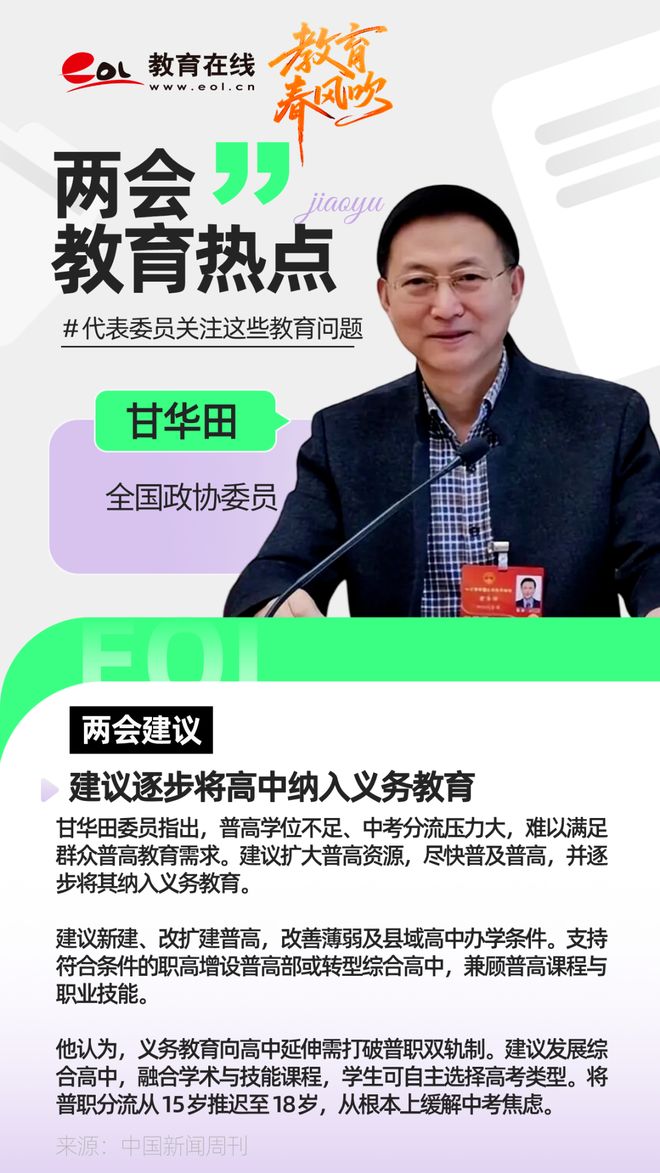 两会热议！你最关心哪个教育话题？(图2)