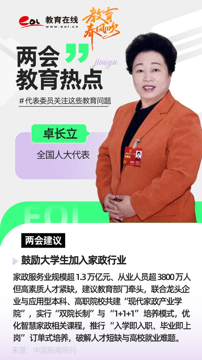 两会热议！你最关心哪个教育话题？(图3)