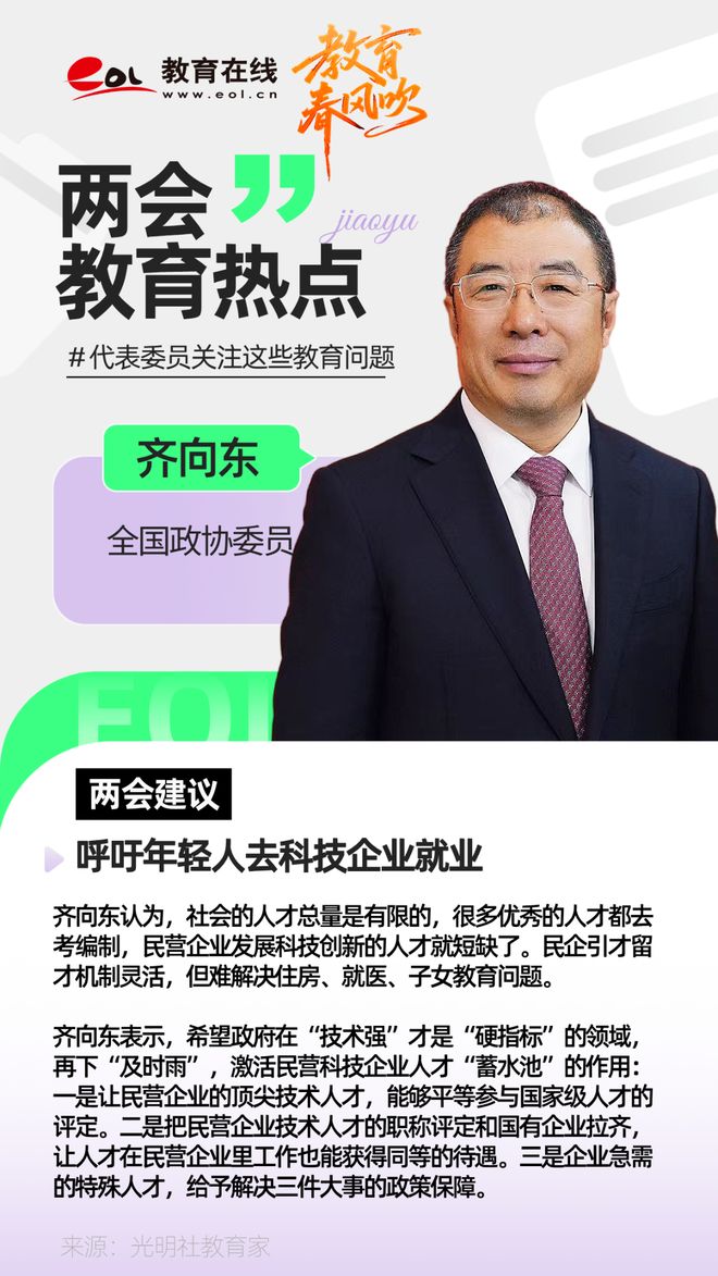 两会热议！你最关心哪个教育话题？(图4)