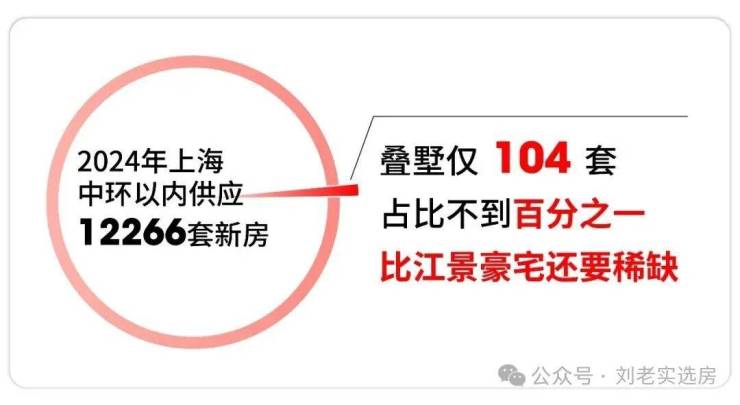 PG平台建发海宸(售楼处)-建发海宸销售中心-环境-户型-价格-地址-楼盘详情-配套-电话-交房时间-配套-电话-交房时间(图5)