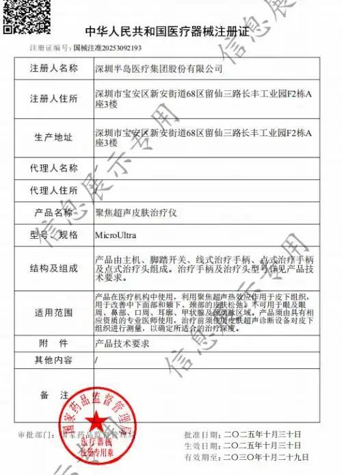获批范围收窄、禁区明确划定半岛超声炮“万能抗衰”神话该醒了？(图2)